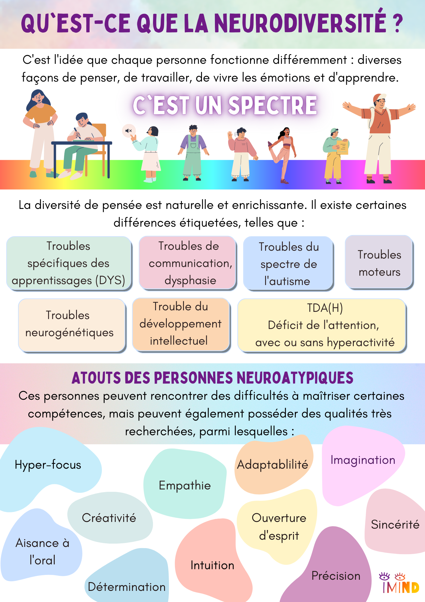 La neurodiversité est une approche selon laquelle on considère que tous les