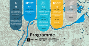 Programmation semaine de l'eau