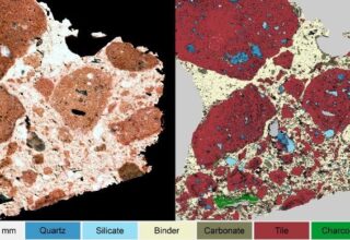 double image microscope d'un échantillon de mortier, une vue sans lumière polarisée, et une vue où les minéraux sont identifiés avec des couleurs contrastées